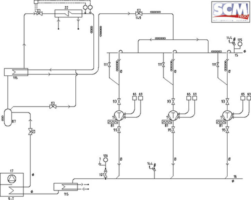 Das vereinfachte Hydraulikschema des Kältekreislaufs
