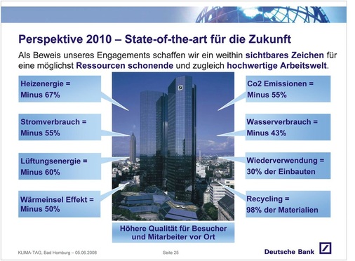 GreenBuilding Ganzheitliche Sanierung Konzernzentrale Deutsche Bank, 
Frankfurt
