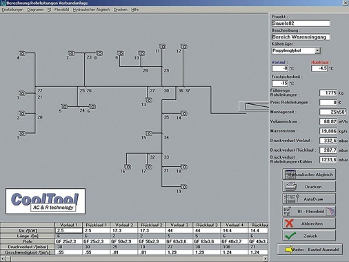 Während der Planungsphase: Ein kleiner Teil der weitverzweigten Anlage im 
Grundriss mit der Rohrnetzberechnung

