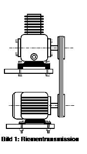 Bild 1: Riementransmission
