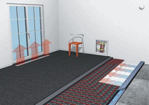 Bodenaufbau proKlima mit Luftführung und zugfreiem Einlass der Zuluft in den 
Raum
