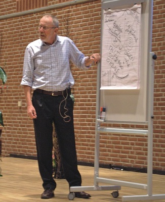 Nils Villemoes eröffnete am Donnerstagmorgen den Reigen der Vortragenden mit 
einem humoristischen Vortrag über die vier Abschnitte des menschlichen Hirns 
(Bild) und des Lebens. Ein zeitgemäßes Management muss heute auf die sich 
immer rascher…