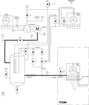 Bild 4: RI-Fließbild der CO2-Pilotanlage der Staatlichen Berufsschule Lindau 
mit allen Messpunkten für die jeweiligen Temperaturen und Drücke

