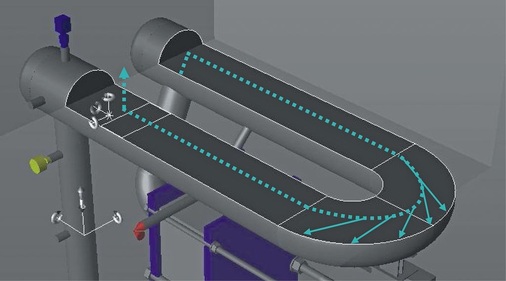Separation beim U-Rohr-Abscheider durch Zentrifugalkraft
