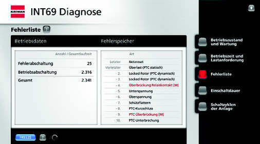 Bild 3: Fehlerspeicher des INT69 Diagnose
