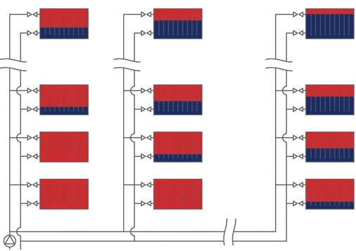 Nicht hydraulisch abgeglichenes System
