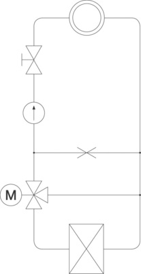 Beimischschaltung mit fester Vormischung
