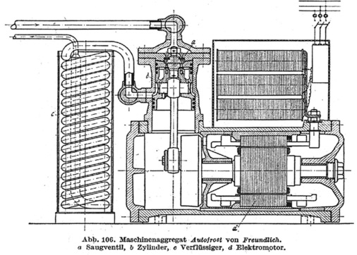 Bild 15: Autofrostmaschine von A. Freundlich Abb. M. Hirsch [8]
