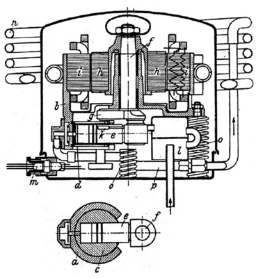 Bild 17: Hermetikverdichter in Anlehnung an den AS-Rotor [9]

