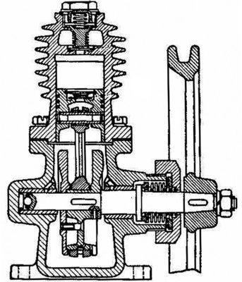 Bild 16: Offener Verdichter mit geschlossenem ­Kurbelgehäuse aus den 20er 
Jahren [5]

