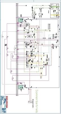 Regelschema für den Sommerbetrieb. (Eine größere Darstellung der beiden 
Grafiken finden Sie auf den Internetseiten der KK mit den Webcodes 960 und 
961)
