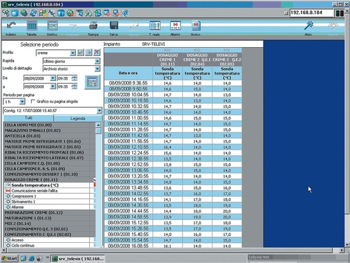 Bei Fehlermeldungen versendet das TelevisNet in Echtzeit aufeinander- 
folgende Nachrichten auf die Mobiltelefone und PCs von sechs Mitarbeitern, 
wodurch gezielte und sofortige Wartungseingriffe ­sichergestellt werden
