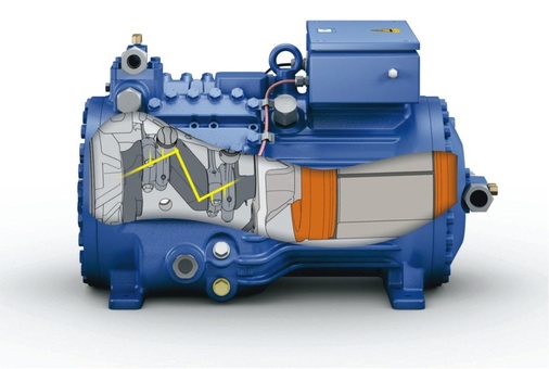 CO2-Verdichter von Bock mit Blick in den Triebwerksraum
