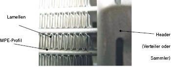 Bild 2: Verlöteter Microchannel-Wärmeübertrager
