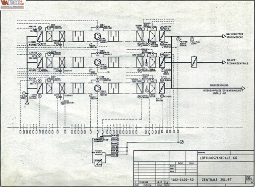 Schaltplan Lüftungszentrale Zuluft

