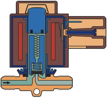 Direktgesteuertes Magnetventil EVR 3
