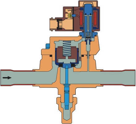 Servo-Kolbenmagnetventil EVR 25
