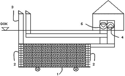 Bild 2: Prinzipieller Aufbau als Schnittdarstellung nach [4].
