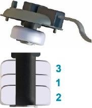 Ein dreistufiger NiveauSchwimmer­schalter steuert die Funktionen einer 
Konden­satpumpe (1 = Ein, 2 = Aus, 3 = Alarm). Die Alarmgebung erfolgt über 
einen potenzialfreien Kontakt.
