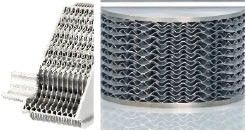 Schnitt mit Anschluss
