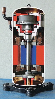 Scroll-Verdichter im Schnitt. Im oberen Teil ist von der Seite gut die 
Scroll-Schnecke erkennbar.
