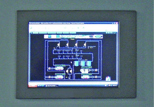 Monitoringlösung „de luxe“: ein Webserver mit detaillierter 
Anlagenvisualisierung sowie Ferneinwahl, inklusive Alarmumschaltung, 
Trendaufzeichnung, Reservepumpenschaltung sowie Erfassung des Ladezustands 
der Puffer.
