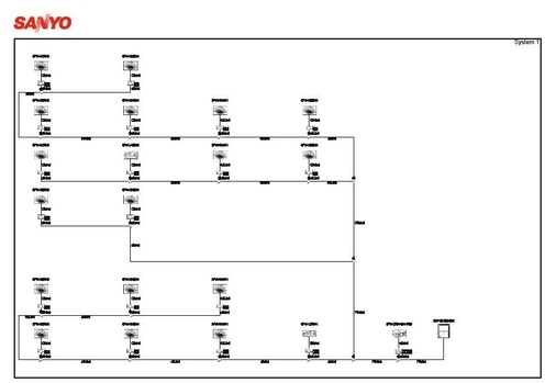 Bild 2: Strangschema, linke Gebäudehälfte Bürotrakt
