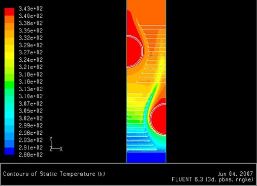 Bild 6: CFD-Simulation Lamelle
