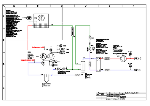 Grafik 1: RI-Fließschema der Kälteanlage
