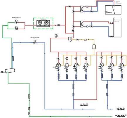 Bild 1: Vereinfachtes Prinzipschaltbild
