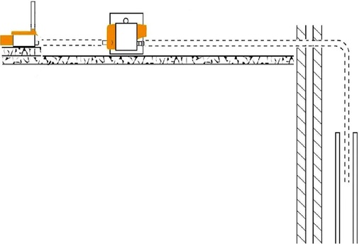 Hebereffekt: Der Druckschlauch endet tiefer als das Wasserniveau in der 
Kondensatwanne.
