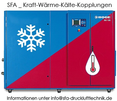1. Preisträger in der Kategorie 1 „Kälte- oder klima­technische 
Innovation“: Eine neuartige Kombination aus Druckluftkompressor und 
Absorptionskältemaschine der SFA-Drucklufttechnik GmbH, Walsrode; hier der 
Prototyp.
