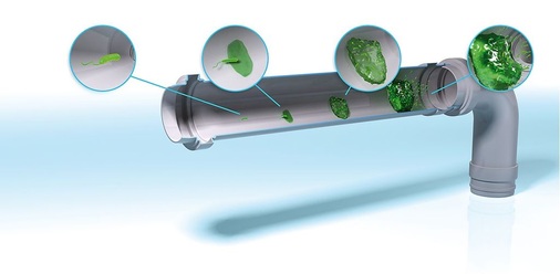 Bild 2: Mikroorganismen siedeln sich auf nassen Oberflächen an und bilden 
dort bereits nach einigen Tagen einen stationären Biofilm, der 
kontinuierlich Keime abgibt.
