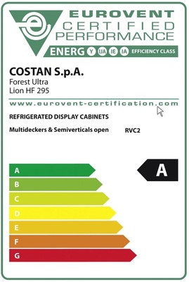 Mithilfe der Eurovent-Zertifizierung lässt sich die Energieeffizienz von 
Kühlmöbeln leichter beurteilen.

