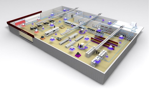 Die Funktion iDemand Predict der Zusatzplatine bewirkt, dass während des 
Erstbetriebs der Klimatisierungsanlage im Hintergrund eine ­Lernfunktion 
läuft, die ständig den Gebäudecharakter aufzeichnet und dementsprechend 
den eigenen Betrieb optimiert.

