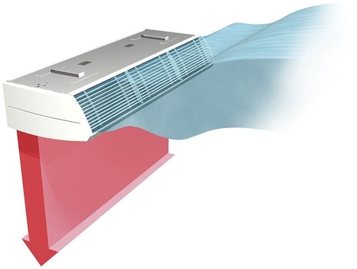 Mit der Automatikregelung der Zusatzplatine passt sich der Türluftschleier 
den jeweiligen Türbedingungen an und investiert nur so viel Wärme wie 
nötig.
