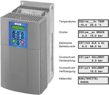 Bild 2: Kälteumrichter FrigoPack, optimiert für die Kältetechnik, mit 
einigen typischen Kälteparametern
