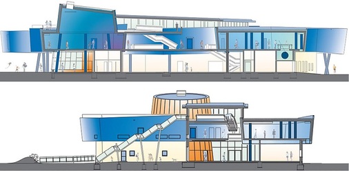 Form follows function: Blick auf die Konstruktion und die Bauweise des 
Gebäudes.
