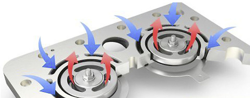 Das neue Ventilsystem für Hubkolbenverdichter von GEA Bock
