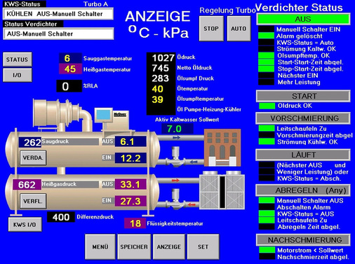 McQuay Mikroprozessor-Steuerung mit Touchscreen
