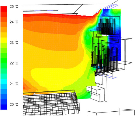 Simulationsberechnungen bestätigen die Funktionsweise der speziellen 
Luftführungslösung für die Orgel, die aus einem kombinierten und speziell 
für diesen Anwendungsfall entwickelten Quell- und Impulsluftdurchlass im 
oberen Bereich sowie einem weiteren…