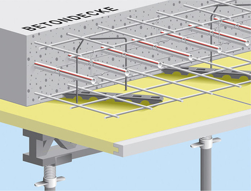 Die stabilen PE-Xa-Rohre werden in der Betondecke integriert.
