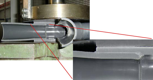 Beim Quetschtest wird die mechanische Festigkeit einer 
Rohr-Fitting-Verbindung geprüft. Die Klebeverbindung erreicht nahezu die 
Festigkeit des Rohr-, bzw. Fittingmaterials.
