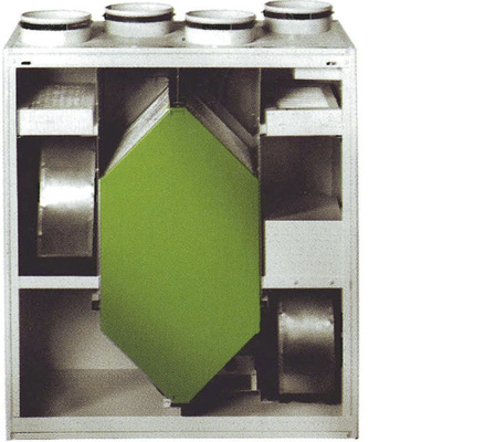 Bild 6: Wärmerückgewinnungsgerät
mit Kreuzgegenstrom-Plattenwärmeübertrager
