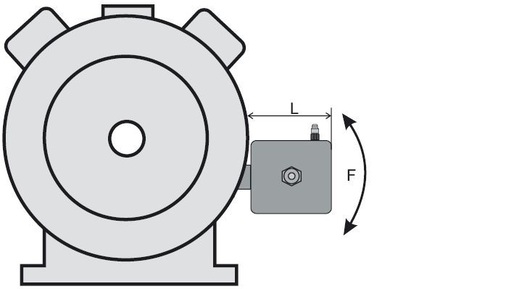 Bild 13: Semi-Hermetik-Verdichter mit mechanischem Ölstandregler
