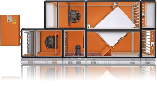 Bild 2: Durch leistungsregelbare Wärmepumpen sowie variable 
Luft­volumenströme reduziert die neue Generation der ThermoCond 
Schwimmhallen-Klimageräte den Energieverbrauch noch einmal um 30 Prozent.
