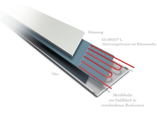 Bild 1: Klimadecken-Element mit einer Graphit-Leichtbauplatte
