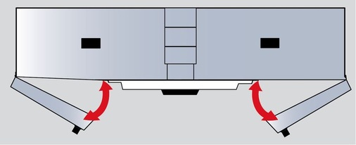 Bereits in der Standardausführung ist die Tropfwanne klappbar ausgeführt. 
Dies ermöglicht eine leichte Reinigung und Wartung der Geräte.
