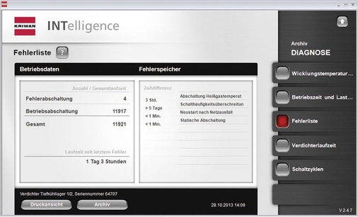 Die Anzeige aller Fehler reduziert den Aufwand bei Fehlersuche und 
Fehlerbehebung.
