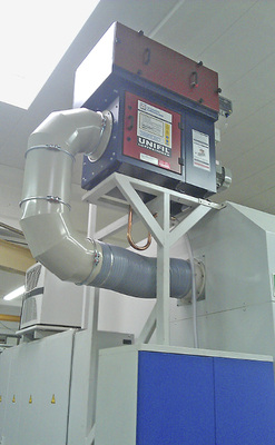 Die verschmutzte Luft wird direkt an der Entstehungsstelle erfasst und 
filtriert.

